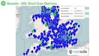 Navads - 60k Shell Gas Stations
 