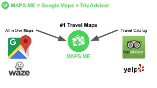 MAPS.ME = Google Maps + TripAdvisor
Travel CatalogAll in One Maps
#1 Travel Maps
MAPS.ME
 