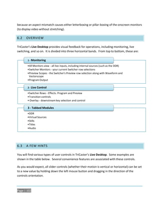 because an aspect mismatch causes either letterboxing or pillar-boxing of the onscreen monitors
(to display video without stretching).

6.2    OVERVIEW

TriCaster’s Live Desktop provides visual feedback for operations, including monitoring, live
switching, and so on. It is divided into three horizontal bands. From top to bottom, these are:

        1 - Monitoring

        •All Monitors view - all live inputs, including internal sources (such as the DDR)
        •Switcher Monitors - your current Switcher row selections
        •Preview Scopes - the Switcher's Preview row selection along with Waveform and
         Vectorscope
        •Program Output

        2 - Live Control

        •Switcher Rows - Effects. Program and Preview
        •Transition controls
        • Overlay - downstream key selection and control

        3 - Tabbed Modules
        •DDR
        •Virtual Sources
        •Stills
        •Titles
        •Audio




6.3    A FEW HINTS

You will find various types of user controls in TriCaster’s Live Desktop. Some examples are
shown in the table below. Several convenience features are associated with these controls.

As you would expect, all slider controls (whether their motion is vertical or horizontal) can be set
to a new value by holding down the left mouse button and dragging in the direction of the
controls orientation.



Page | 102
 