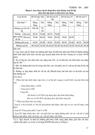 TCXDVN 104 : :2007
13
B¶ng 6. Lùa chän cÊp kü thuËt theo lo¹i ®−êng, lo¹i ®« thÞ,
®iÒu kiÖn ®Þa h×nh vµ ®iÒu kiÖn x©y dùng.
Lo¹i ®« thÞ §« thÞ ®Æc biÖt,
I
§« thÞ lo¹i II,
III
§« thÞ lo¹i IV §« thÞ lo¹i V
§Þa h×nh (*)
§ång
b»ng
Nói §ång
b»ng
Nói §ång
b»ng
Nói §ång
b»ng
Nói
§−êng cao tèc ®«
thÞ
100, 80 70,
60
- - - - - -
§−êng
phè chÝnh
®« thÞ
Chñ yÕu 80,70 70,60 80,70 70,60 - - - -
Thø yÕu 70,60 60,50 70,60 60,50 70,60 60,50 - -
§−êng phè gom 60,50 50,40 60,50 50,40 60,50 50,40 60,50 50,40
§−êng néi bé 40,30,20 30,20 40,30,20 30,20 40,30,20 30,20 40,30,20 30,20
Ghi chó:
1. Lùa chän cÊp kü thuËt cña ®−êng phè øng víi thêi h¹n tÝnh to¸n thiÕt kÕ ®−êng nh−ng
nhÊt thiÕt ph¶i kÌm theo dù b¸o quy ho¹ch ph¸t triÓn ®« thÞ ë t−¬ng lai xa h¬n (30-40
n¨m)
2. TrÞ sè lín lÊy cho ®iÒu kiÖn x©y dùng lo¹i I,II; trÞ sè nhá lÊy cho ®iÒu kiÖn x©y dùng
lo¹i II, III (**)
.
3. §èi víi ®−êng phè néi bé trong mét khu vùc cÇn ph¶i c¨n cø trËt tù nèi tiÕp tõ tèc ®é
bÐ ®Õn lín
4. §−êng xe ®¹p ®−îc thiÕt kÕ víi tèc ®é 20km/h hoÆc lín h¬n nÕu cã dù kiÕn c¶i t¹o
lµm ®−êng «t«
Chó thÝch:
(*)
: Ph©n biÖt ®Þa h×nh ®−îc dùa trªn c¬ së ®é dèc ngang (i) phæ biÕn cña ®Þa h×nh nh−
sau:
- Vïng ®ång b»ng i≤10%.
- Vïng nói i>30%
- Vïng ®åi:
®åi tho¶i (i=10-20%) ¸p dông theo ®Þa h×nh ®ång b»ng,
®åi cao (i=20-30%) ¸p dông theo ®Þa h×nh vïng nói
(**)
: Ph©n lo¹i ®iÒu kiÖn x©y dùng
- Lo¹i I: Ýt bÞ chi phèi vÒ vÊn ®Ò gi¶i phãng mÆt b»ng, nhµ cöa vµ c¸c vÊn ®Ò nh¹y c¶m
kh¸c.
- Lo¹i II: Trung gian gi÷a 2 lo¹i I vµ III.
- Lo¹i III: GÆp nhiÒu h¹n chÕ, chi phèi khi x©y dùng ®−êng phè víi c¸c vÊn ®Ò vÒ gi¶i
phãng mÆt b»ng, nhµ cöa hoÆc c¸c vÊn ®Ò nh¹y c¶m kh¸c.
6.2.3. Quy ho¹ch vµ thiÕt kÕ ®−êng phè theo chøc n¨ng ph¶i ®−îc g¾n liÒn víi tiªu
chuÈn møc phôc vô vµ hÖ sè sö dông KNTH nh− nªu ra ë b¶ng 7.
 