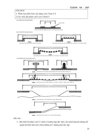 TCXDVN 104 : :2007
25
Chó thÝch
1. Ph©n lo¹i ®iÒu kiÖn x©y dùng xem ë môc 6.2
2.C¸c kiÓu d¶i ph©n c¸ch xem ë h×nh 5.
phÇn ph©n c¸ch
w
phÇn ph©n c¸ch
phÇn ph©n c¸ch
d¶i ph©n c¸ch bo bã vØa vµ trång c©y, th¶m cá, thu n−íc ë gi÷a
w
d¶i ph©n c¸ch phñ mÆt ngang b»ng kÕt hîp víi barie phßng hé.
d¶i ph©n c¸ch bo bã vØa vµ ®−îc phñ mÆt
c) kh«ng bã vØa (lo¹i d,e,f)
w
phÇn ph©n c¸ch
d¶i ph©n c¸ch bo bã vØa vµ trång c©y, th¶m cá, thu n−íc 2 bªn
phÇn ph©n c¸ch
w
b) Cã bã vØa (lo¹i A,B,C)
phÇn ph©n c¸ch
w
w
w
phÇn ph©n c¸ch
lo¹i a lo¹i b
lo¹i c
lo¹i d
d¶i ph©n c¸ch phñ mÆt ngang - h¹ thÊp thu n−íc, trång c©y th¶m cálo¹i e
lo¹i e d¶i ph©n c¸ch lµ kho¶ng ®Êt gi÷a 2 nÒn ®−êng
d¶i ph©n c¸ch lµ m¸i ta luy gi÷a 2 nÒn ®−ênglo¹i f
w
phÇn ph©n c¸ch
phÇn ph©n c¸ch
w
a) Ph©n c¸ch ®¬n gi¶n
cïng cao ®é víi phÇn xe ch¹y, cã sö dông v¹ch s¬n
v¹ch s¬n
Ghi chó:
1. Khi thiÕt kÕ ph©n c¸ch 2 chiÒu ë tr−êng hîp ®Æc biÖt cÇn tr¸nh khuynh h−íng ®Ó
ng−êi l¸i hiÓu lÇm mçi chiÒu ®−êng lµ 1 ®−êng phè ®éc lËp
 