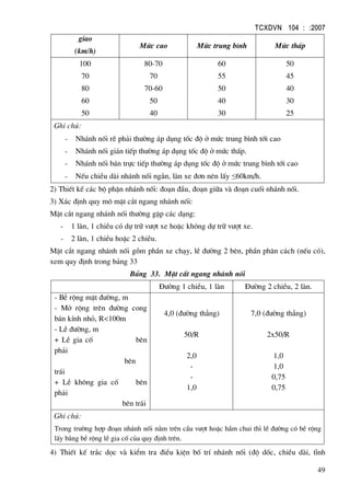 TCXDVN 104 : :2007
49
giao
(km/h)
Møc cao Møc trung b×nh Møc thÊp
100
70
80
60
50
80-70
70
70-60
50
40
60
55
50
40
30
50
45
40
30
25
Ghi chó:
- Nh¸nh nèi rÏ ph¶i th−êng ¸p dông tèc ®é ë møc trung b×nh tíi cao
- Nh¸nh nèi gi¸n tiÕp th−êng ¸p dông tèc ®é ë møc thÊp.
- Nh¸nh nèi b¸n trùc tiÕp th−êng ¸p dông tèc ®é ë møc trung b×nh tíi cao
- NÕu chiÒu dµi nh¸nh nèi ng¾n, lµn xe ®¬n nªn lÊy ≤60km/h.
2) ThiÕt kÕ c¸c bé phËn nh¸nh nèi: ®o¹n ®Çu, ®o¹n gi÷a vµ ®o¹n cuèi nh¸nh nèi.
3) X¸c ®Þnh quy m« mÆt c¾t ngang nh¸nh nèi:
MÆt c¾t ngang nh¸nh nèi th−êng gÆp c¸c d¹ng:
- 1 lµn, 1 chiÒu cã dù tr÷ v−ît xe hoÆc kh«ng dù tr÷ v−ît xe.
- 2 lµn, 1 chiÒu hoÆc 2 chiÒu.
MÆt c¾t ngang nh¸nh nèi gåm phÇn xe ch¹y, lÒ ®−êng 2 bªn, phÇn ph©n c¸ch (nÕu cã),
xem quy ®Þnh trong b¶ng 33
B¶ng 33. MÆt c¾t ngang nh¸nh nèi
§−êng 1 chiÒu, 1 lµn §−êng 2 chiÒu, 2 lµn.
- BÒ réng mÆt ®−êng, m
- Më réng trªn ®−êng cong
b¸n kÝnh nhá, R<100m
- LÒ ®−êng, m
+ LÒ gia cè bªn
ph¶i
bªn
tr¸i
+ LÒ kh«ng gia cè bªn
ph¶i
bªn tr¸i
4,0 (®−êng th¼ng)
50/R
2,0
-
-
1,0
7,0 (®−êng th¼ng)
2x50/R
1,0
1,0
0,75
0,75
Ghi chó:
Trong tr−êng hîp ®o¹n nh¸nh nèi n»m trªn cÇu v−ît hoÆc hÇm chui th× lÒ ®−êng cã bÒ réng
lÊy b»ng bÒ réng lÒ gia cè cña quy ®Þnh trªn.
4) ThiÕt kÕ tr¾c däc vµ kiÓm tra ®iÒu kiÖn bè trÝ nh¸nh nèi (®é dèc, chiÒu dµi, tÜnh
 