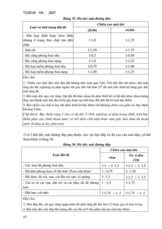 TCXDVN 104 : :2007
52
B¶ng 35. §é dèc m¸i ®−êng ®µo
Lo¹i vµ t×nh tr¹ng ®Êt ®¸
ChiÒu cao m¸i dèc
≤6,0m >6,0m
- §Êt lo¹i dÝnh hoÆc kÐm dÝnh
nh−ng ë tr¹ng th¸i chÆt võa ®Õn
chÆt
1:1,0 1:1,25
- §Êt rêi 1:1,50 1:1,75
- §¸ cøng phong ho¸ nhÑ 1:0,3 1:0,50
- §¸ cøng phong ho¸ nÆng 1:1,0 1:1,25
- §¸ lo¹i mÒm phong ho¸ nhÑ 1:0,75 1:1,00
- §¸ lo¹i mÒm phong ho¸ nÆng 1:1,00 1:1,25
Ghi chó:
1. ChiÒu cao m¸i dèc nÒn ®µo ®Êt kh«ng nªn v−ît qu¸ 12m. Víi nÒn ®µo ®¸ mÒm, nÕu mÆt
tÇng ®¸ dèc nghiªng ra phÝa ngoµi víi gãc dèc lín h¬n 250
th× m¸i dèc thiÕt kÕ b»ng gãc dèc
mÆt tÇng ®¸.
2. Khi m¸i dèc qua c¸c tÇng, líp ®Êt ®¸ kh¸c nhau th× ph¶i thiÕt kÕ cã ®é dèc kh¸c nhau t−¬ng
øng, t¹o thµnh m¸i dèc ®µo kiÓu g·y hoÆc t¹i chç thay ®æi dèc bè trÝ mét bËc thÒm
3. Khi chiÒu cao m¸i ta luy lín ph¶i thiÕt kÕ bËc thÒm víi kho¶ng chiÒu cao gi÷a c¸c bËc thÒm
kho¶ng 5-6m.
Chó thÝch: BËc thÒm réng 1-3m cã ®é dèc 5-10% nghiªng vÒ phÝa trong r·nh, trªn bËc
thÒm ph¶i x©y r·nh tho¸t n−íc cã tiÕt diÖn ch÷ nhËt hoÆc tam gi¸c b¶o ®¶m ®ñ tho¸t
n−íc tõ tÇng ta luy phÝa trªn.
13.6.2.§é dèc m¸i ®−êng ®¾p phô thuéc vµo vËt liÖu ®¾p vµ ®é cao cña m¸i ®¾p, cã thÓ
tham kh¶o ë b¶ng 36.
B¶ng 36. §é dèc m¸i ®−êng ®¾p
Lo¹i ®Êt ®¸
ChiÒu cao m¸i dèc
<6m
Tõ 6 ®Õn
12m
- C¸c lo¹i ®¸ phong ho¸ nhÑ 1:1 ÷ 1: 1,3 1:1,3 ÷ 1: 1,5
- §¸ khã phong ho¸ cì lín h¬n 25cm xÕp khan 1 : 0,75 1: 1,10
- §¸ d¨m, ®¸ sái, san, c¸t lÉn sái s¹n, xØ quÆng 1: 1,3 1:1,3 ÷ 1: 1,5
- C¸t to vµ c¸t võa, ®Êt sÐt vµ c¸t pha, ®¸ dÔ phong
ho¸
1 : 1,5 1:1,75
- §Êt bôi, c¸t nhá. 1:1,75 ÷ 1: 2 1:1,75 ÷ 1: 2
Ghi chó:
1. NÒn ®¾p ®Êt, c¸t qua vïng ngËp n−íc th× ph¶i t¨ng ®é dèc lªn 1:2 hoÆc gia cè m¸i ta luy.
2. Khi m¸i dèc nÒn ®¾p ®Êt t−¬ng ®èi cao th× cø 5-6m ph¶i cÊu t¹o mét bËc thÒm.
 