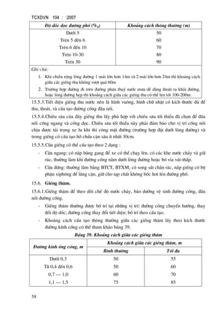 TCXDVN 104 : :2007
58
§é dèc däc ®−êng phè (%0) Kho¶ng c¸ch th«ng th−êng (m)
D−íi 5
Trªn 5 ®Õn 6
Trªn 6 ®Õn 10
Trªn 10-30
Trªn 30
50
60
70
80
90
Ghi chó:
1. Khi chiÒu réng lßng ®−êng 1 m¸i lín h¬n 14m vµ 2 m¸i lín h¬n 24m th× kho¶ng c¸ch
gi÷a c¸c giÕng thu kh«ng v−ît qu¸ 60m
2. Tr−êng hîp ®−êng ®i trªn ®−êng ph©n thuû n−íc m−a dÔ dµng tho¸t ra khái ®−êng,
hoÆc lßng ®−êng hÑp th× kho¶ng c¸ch gi÷a c¸c giÕng thu cã thÓ lªn tíi 100-200m.
15.5.3.TiÕt diÖn giÕng thu n−íc nªn lµ h×nh vu«ng, h×nh ch÷ nhËt cã kÝch th−íc ®ñ ®Ó
thu, tho¸t, vµ cÊu t¹o ®−êng cèng ®Çu nèi.
15.5.4.ChiÒu s©u cña ®¸y giÕng thu lÊy phï hîp víi chiÒu s©u tèi thiÓu ®· chän ®Ó ®Êu
nèi cèng ngang vµ cèng däc. ChiÒu s©u tèi thiÓu nµy ph¶i ®¶m b¶o cho vÞ trÝ cèng nèi
chÞu ®−îc t¶i träng xe lu khi thi c«ng mÆt ®−êng (tr−êng hîp ®Æt d−íi lßng ®−êng) vµ
trong giÕng cã cÊu t¹o hè chøa cÆn s©u Ýt nhÊt 30cm.
15.5.5.Cöa giÕng cã thÓ cÊu t¹o theo 2 d¹ng :
- Cöa ngang: cã n¾p b»ng gang ®Ó xe cã thÓ ch¹y lªn, cã c¸c khe n−íc ch¶y vµ gi÷
r¸c, th−êng lµm khi ®−êng cèng n»m d−íi lßng ®−êng hoÆc bã vØa v¸t-thÊp.
- Cöa ®øng: th−êng lµm b»ng BTCT, BTXM, cã song s¾t ch¾n r¸c, n¾p giÕng cã bé
phËn xiph«ng ®Ó l¾ng cÆn, gi÷ cho t¹p chÊt kh«ng bèc h¬i lªn ®−êng phè.
15.6. GiÕng th¨m.
15.6.1.GiÕng th¨m ®Ó theo dâi chÕ ®é n−íc ch¶y, b¶o d−ìng vÖ sinh ®−êng cèng, ®Êu
nèi ®−êng cèng.
- GiÕng th¨m th−êng ®−îc bè trÝ t¹i nh÷ng vÞ trÝ: ®−êng cèng chuyÓn h−íng, thay
®æi ®é dèc; ®−êng cèng thay ®æi tiÕt diÖn; bè trÝ theo cÊu t¹o.
- Kho¶ng c¸ch cÊu t¹o th«ng th−êng gi÷a c¸c giÕng th¨m lÊy theo kÝch th−íc
®−êng kÝnh cèng cã thÓ tham kh¶o b¶ng 39.
B¶ng 39. Kho¶ng c¸ch gi÷a c¸c giÕng th¨m
§−êng kÝnh èng cèng, m
Kho¶ng c¸ch gi÷a c¸c giÕng th¨m, m
B×nh th−êng Tèi ®a
D−íi 0,3
Tõ 0,4 ®Õn 0,6
0,7 – 1,0
1,1 – 1,5
50
50
60
75
55
60
70
85
 