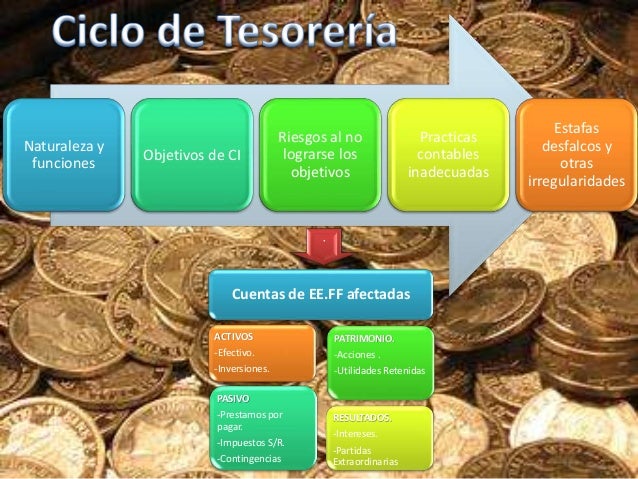 prestamos en efectivo prestamos en efectivo