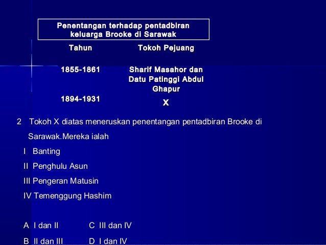 Sejarah Tingkatan 2: Bab71