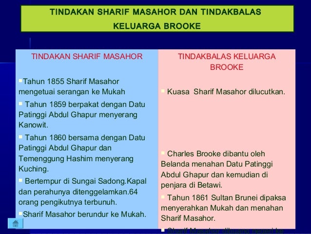 Soalan Sejarah Tingkatan 4 Dan 5 - Selangor i