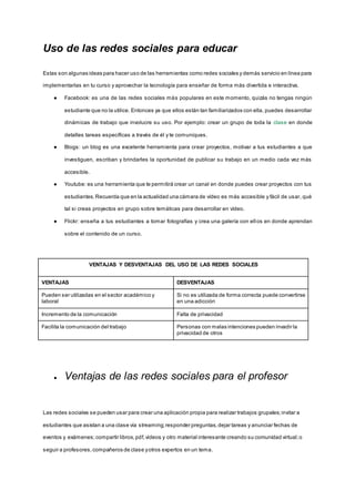 Uso de las redes sociales para educar
Estas son algunas ideas para hacer uso de las herramientas como redes sociales y demás servicio en línea para
implementarlas en tu curso y aprovechar la tecnología para enseñar de forma más divertida e interactiva.
● Facebook: es una de las redes sociales más populares en este momento, quizás no tengas ningún
estudiante que no la utilice. Entonces ya que ellos están tan familiarizados con ella, puedes desarrollar
dinámicas de trabajo que involucre su uso. Por ejemplo: crear un grupo de toda la clase en donde
detalles tareas específicas a través de él y te comuniques.
● Blogs: un blog es una excelente herramienta para crear proyectos, motivar a tus estudiantes a que
investiguen, escriban y brindarles la oportunidad de publicar su trabajo en un medio cada vez más
accesible.
● Youtube: es una herramienta que te permitirá crear un canal en donde puedes crear proyectos con tus
estudiantes.Recuerda que en la actualidad una cámara de vídeo es más accesible y fácil de usar, qué
tal si creas proyectos en grupo sobre temáticas para desarrollar en vídeo.
● Flickr: enseña a tus estudiantes a tomar fotografías y crea una galería con ellos en donde aprendan
sobre el contenido de un curso.
VENTAJAS Y DESVENTAJAS DEL USO DE LAS REDES SOCIALES
VENTAJAS DESVENTAJAS
Pueden ser utilizadas en el sector académico y
laboral
Si no es utilizada de forma correcta puede convertirse
en una adicción
Incremento de la comunicación Falta de privacidad
Facilita la comunicación del trabajo Personas con malas intenciones pueden invadir la
privacidad de otros
● Ventajas de las redes sociales para el profesor
Las redes sociales se pueden usar para crear una aplicación propia para realizar trabajos grupales;invitar a
estudiantes que asistan a una clase vía streaming;responder preguntas,dejar tareas y anunciar fechas de
eventos y exámenes;compartir libros,pdf,videos y otro material interesante creando su comunidad virtual;o
seguir a profesores,compañeros de clase yotros expertos en un tema.
 
