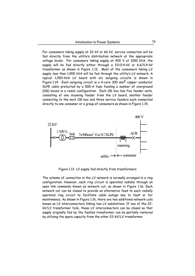 Principles and Design of LV System | PDF