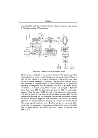 Principles and Design of LV System | PDF
