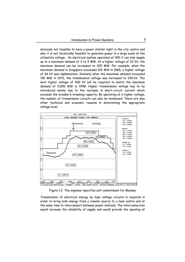 Principles and Design of LV System