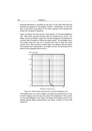 Principles and Design of LV System | PDF