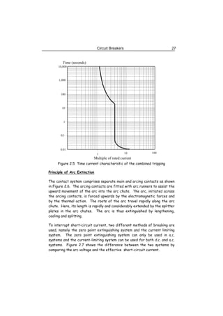 Principles and Design of LV System | PDF