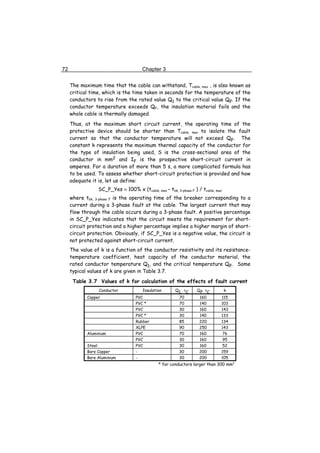 Principles and Design of LV System | PDF