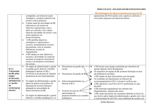 MODELO DE AUTO - AVALIAÇÃO DAS BIBLIOTECAS ESCOLARES

                                                                                                    Metodologias de Operacionalização (parte II)
                 acompanha, em termos de acção                                                     operacionais do PAA escola, com o apoio ao currículo e
                 estratégica, o projecto educativo da                                              com outros projectos em desenvolvimento.
                 escola e outros projectos.
             •   O plano anual de actividades da BE
                 relaciona-se, em termos de
                 objectivos operacionais, com o
                 apoio ao currículo, com o plano
                 anual de actividades da escola e com
                 outros projectos em
                 desenvolvimento.
             •    A BE partilha objectivos
                 estratégicos e operacionais e
                 recursos, nomeadamente recursos
                 documentais, com as restantes
                 bibliotecas/ escolas do
                 Agrupamento.
             •   A BE adequa os seus objectivos,
                 recursos e actividades ao currículo
                 nacional, ao projecto curricular de
                 escola e aos projectos curriculares
                 das turmas.
             •   Os órgãos de administração e gestão    •   Documentos de gestão da            •   A BE possui uma equipa constituída por elementos de
D.1.2            (conselho geral, director, conselho        escola.                                apenas algumas áreas disciplinares.
Valorização      pedagógico) apoiam as BE e                                                    •   Os elementos da equipa da BE possuem formação na área
da BE pelos      envolvem-se na procura de soluções     •   Documentos de gestão da BE.            das bibliotecas escolares.
órgãos           promotoras do seu funcionamento.                                              •   A BE dispõe de duas funcionárias com formação.
de direcção,                                                                                   •   Os resultados do Questionário ao Director da
administraçã •   Os órgãos de administração e gestão    •   Entrevista/questionário ao             escola/agrupamento (CK1) é possível verificar que …
o e gestão       põem em prática uma política de            director (CK1).                    •   A BE apresenta o seu PAA em CP, justificando as suas
da               afectação de recursos humanos                                                     decisões.
escola/agrup     adequada às necessidades de                                                   •   A BE participa regularmente nas reuniões dos
amento.          desenvolvimento da BE.                 •   Excertos de actas de                   Departamentos. (registos das actas)
                                                            apresentação de                    •   A BE ainda não possui um orçamento definido no início do
             •   Os órgãos de administração e gestão        projectos/relatórios ao conselho       ano lectivo pelos órgãos de administração e gestão com vista
                 (director, conselho pedagógico) e os       pedagógico;                            à concretização do seu PAA, mas colaboram de acordo com
                                                                                                          Isilda Menezes                                      2
 
