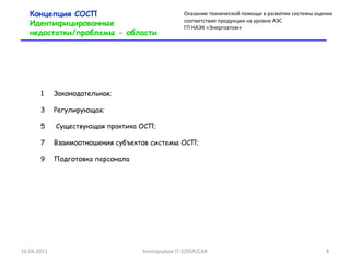 Консорциум  IT-S/DSR/CAR 16.04.2011 Оказание технической помощи в развитии системы оценки соответствия продукции на уровне АЭС  ГП НАЭК «Энергоатом» Концепция СОСП Идентифицированные недостатки/проблемы - области Законодательная; Регулирующая; Существующая практика ОСП; Взаимоотношения субъектов системы ОСП; Подготовка персонала 