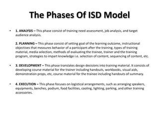 Isd Methods T&d | PPTX