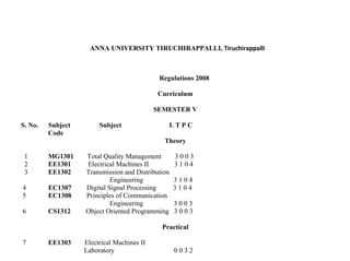 ANNA UNIVERSITY TIRUCHIRAPPALLI, Tiruchirappalli
Regulations 2008
Curriculum
SEMESTER V
S. No. Subject Subject L T P C
Code
Theory
1 MG1301 Total Quality Management 3 0 0 3
2 EE1301 Electrical Machines II 3 1 0 4
3 EE1302 Transmission and Distribution
Engineering 3 1 0 4
4 EC1307 Digital Signal Processing 3 1 0 4
5 EC1308 Principles of Communication
Engineering 3 0 0 3
6 CS1312 Object Oriented Programming 3 0 0 3
Practical
7 EE1303 Electrical Machines II
Laboratory 0 0 3 2
 