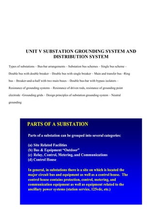 UNIT V SUBSTATION GROUNDING SYSTEM AND
DISTRIBUTION SYSTEM
Types of substations – Bus-bar arrangements – Substation bus schemes – Single bus scheme –
Double bus with double breaker – Double bus with single breaker – Main and transfer bus –Ring
bus – Breaker-and-a-half with two main buses – Double bus-bar with bypass isolators –
Resistance of grounding systems – Resistance of driven rods, resistance of grounding point
electrode –Grounding grids – Design principles of substation grounding system – Neutral
grounding
 