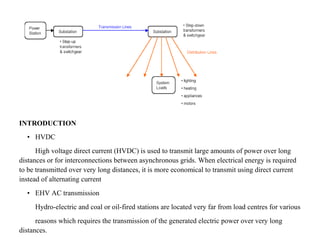 INTRODUCTION
• HVDC
High voltage direct current (HVDC) is used to transmit large amounts of power over long
distances or for interconnections between asynchronous grids. When electrical energy is required
to be transmitted over very long distances, it is more economical to transmit using direct current
instead of alternating current
• EHV AC transmission
Hydro-electric and coal or oil-fired stations are located very far from load centres for various
reasons which requires the transmission of the generated electric power over very long
distances.
 