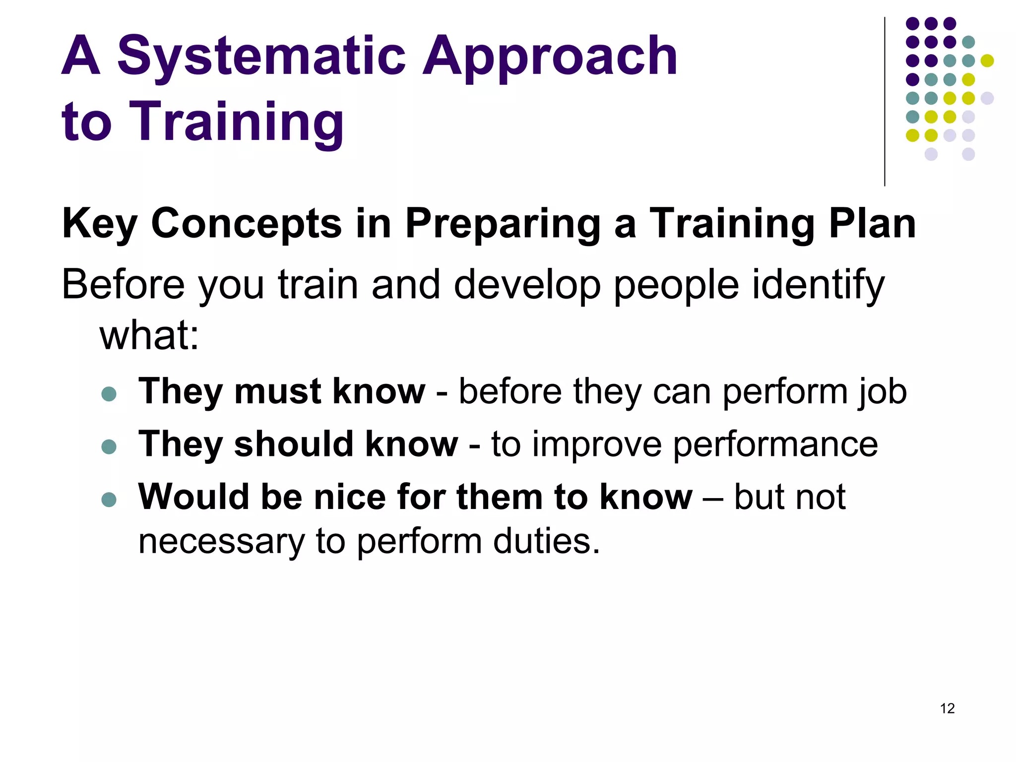 A Systematic Approach 
to Training 
Key Concepts in Preparing a Training Plan 
Before you train and develop people identify 
what: 
 They must know - before they can perform job 
 They should know - to improve performance 
 Would be nice for them to know – but not 
necessary to perform duties. 
12 
 