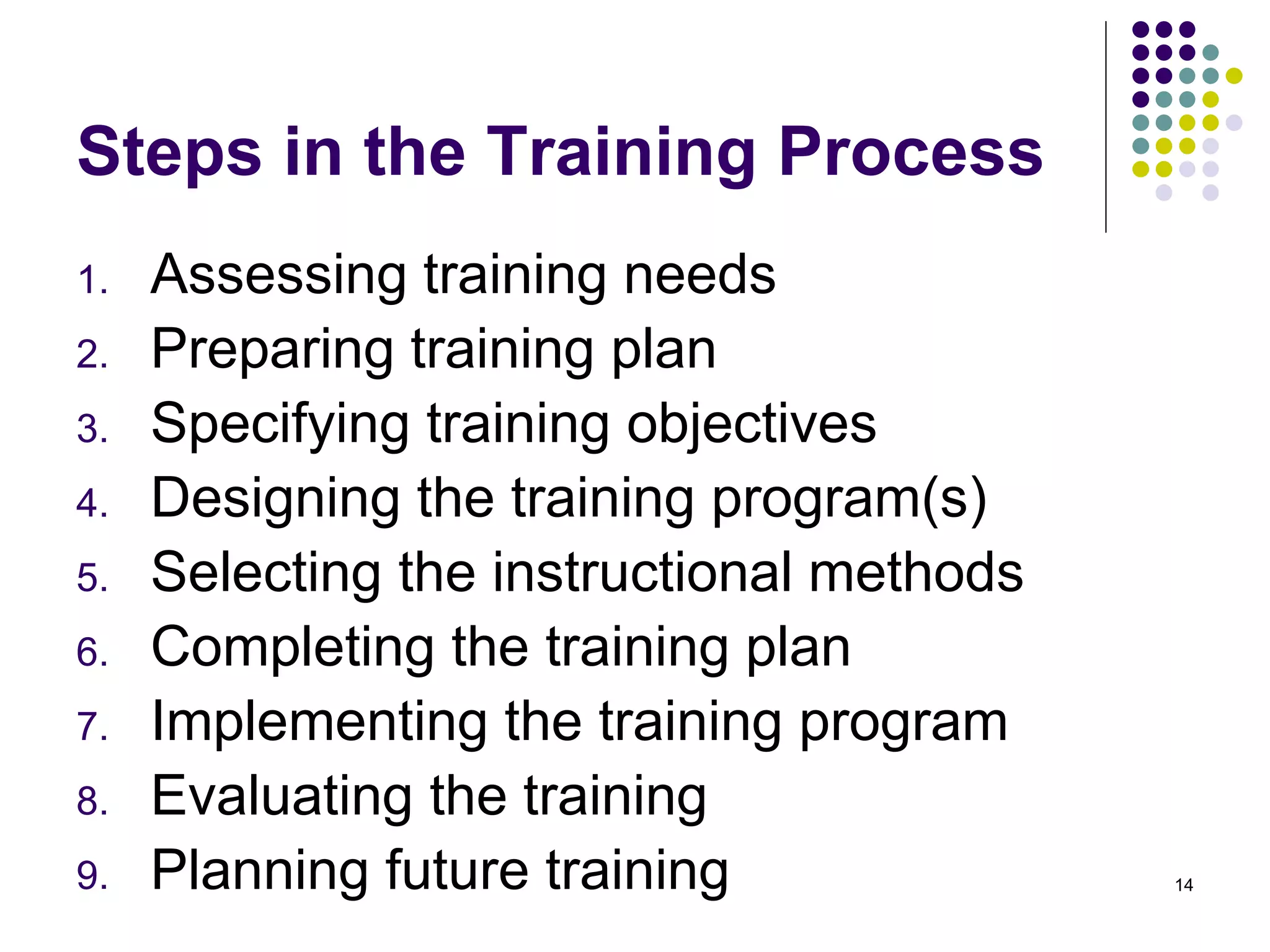 Steps in the Training Process 
1. Assessing training needs 
2. Preparing training plan 
3. Specifying training objectives 
4. Designing the training program(s) 
5. Selecting the instructional methods 
6. Completing the training plan 
7. Implementing the training program 
8. Evaluating the training 
9. Planning future training 14 
 