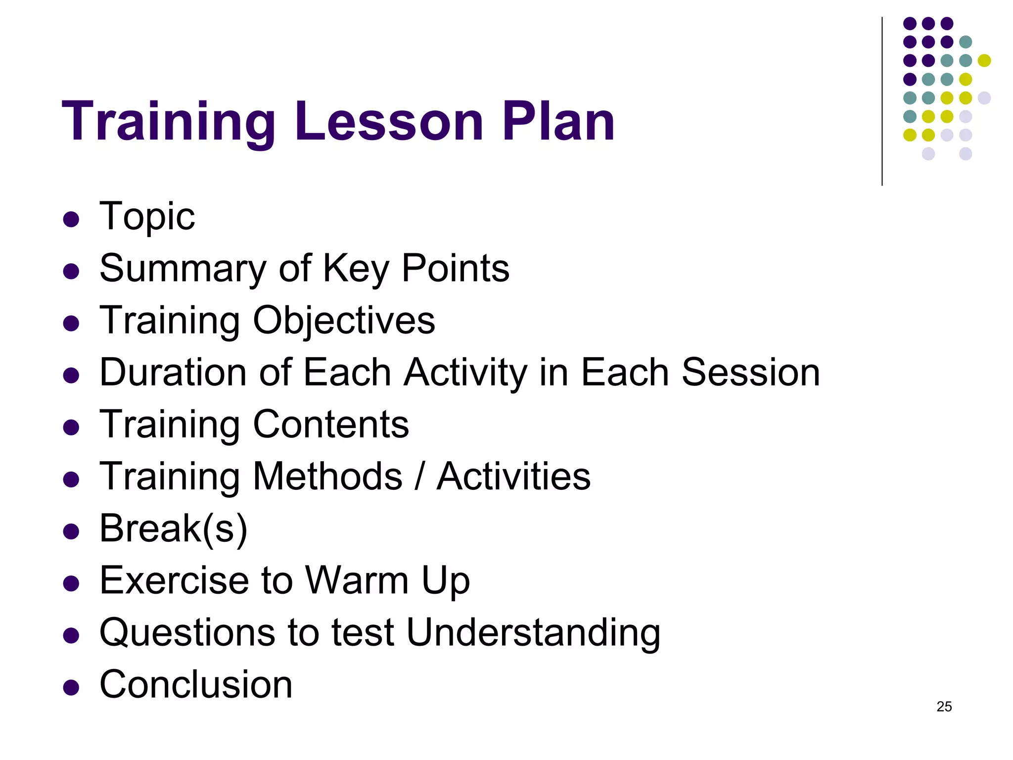 Training Lesson Plan 
 Topic 
 Summary of Key Points 
 Training Objectives 
 Duration of Each Activity in Each Session 
 Training Contents 
 Training Methods / Activities 
 Break(s) 
 Exercise to Warm Up 
 Questions to test Understanding 
 Conclusion 
25 
 
