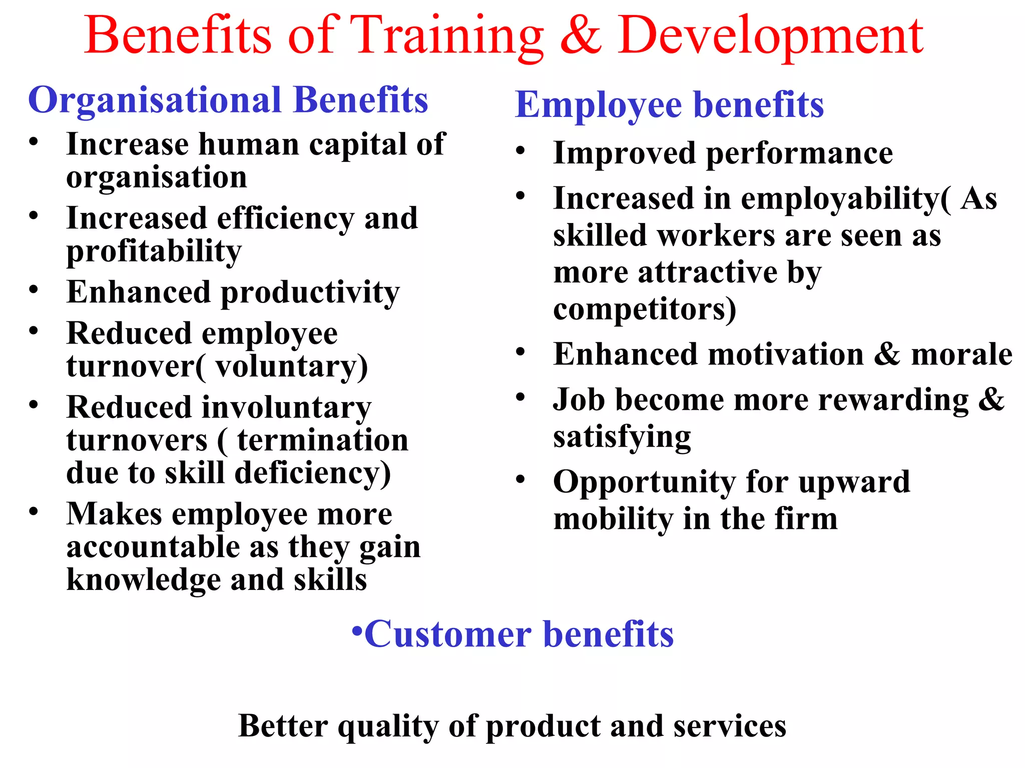 Benefits of Training & Development
Organisational Benefits
• Increase human capital of
organisation
• Increased efficiency and
profitability
• Enhanced productivity
• Reduced employee
turnover( voluntary)
• Reduced involuntary
turnovers ( termination
due to skill deficiency)
• Makes employee more
accountable as they gain
knowledge and skills
Employee benefits
• Improved performance
• Increased in employability( As
skilled workers are seen as
more attractive by
competitors)
• Enhanced motivation & morale
• Job become more rewarding &
satisfying
• Opportunity for upward
mobility in the firm
•Customer benefits
Better quality of product and services
 