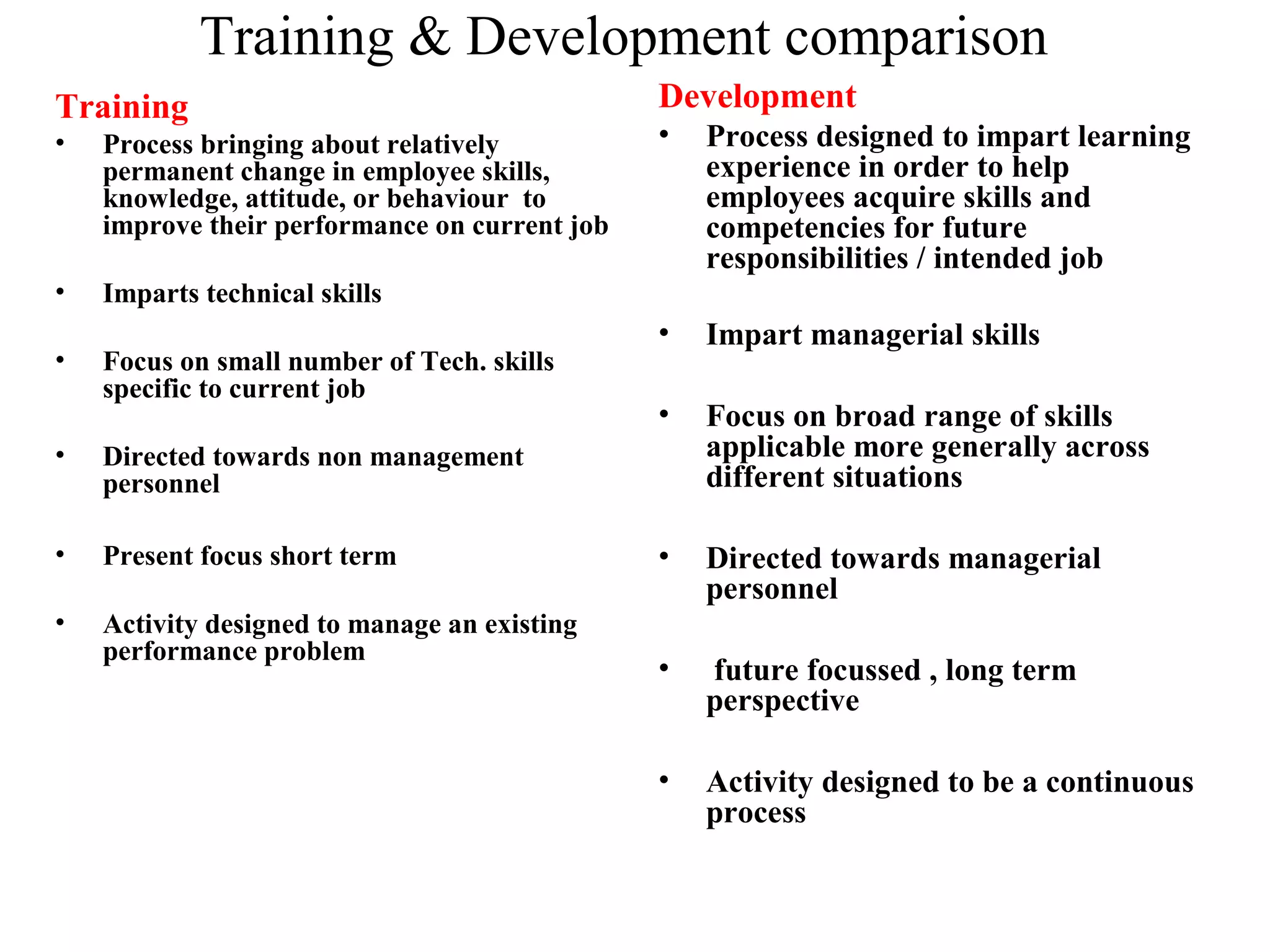 Training & Development comparison
Training
• Process bringing about relatively
permanent change in employee skills,
knowledge, attitude, or behaviour to
improve their performance on current job
• Imparts technical skills
• Focus on small number of Tech. skills
specific to current job
• Directed towards non management
personnel
• Present focus short term
• Activity designed to manage an existing
performance problem
Development
• Process designed to impart learning
experience in order to help
employees acquire skills and
competencies for future
responsibilities / intended job
• Impart managerial skills
• Focus on broad range of skills
applicable more generally across
different situations
• Directed towards managerial
personnel
• future focussed , long term
perspective
• Activity designed to be a continuous
process
 