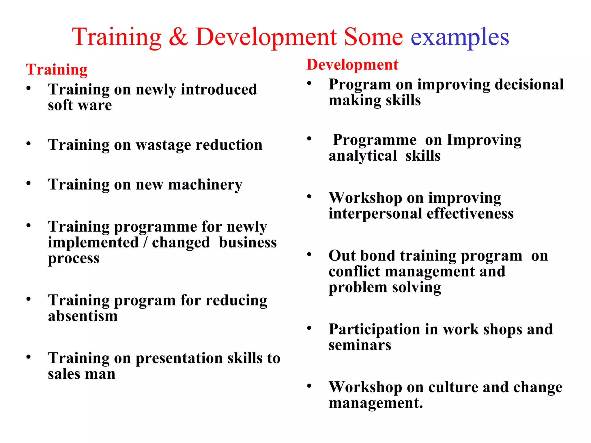 Training & Development Some examples
Training
• Training on newly introduced
soft ware
• Training on wastage reduction
• Training on new machinery
• Training programme for newly
implemented / changed business
process
• Training program for reducing
absentism
• Training on presentation skills to
sales man
Development
• Program on improving decisional
making skills
• Programme on Improving
analytical skills
• Workshop on improving
interpersonal effectiveness
• Out bond training program on
conflict management and
problem solving
• Participation in work shops and
seminars
• Workshop on culture and change
management.
 