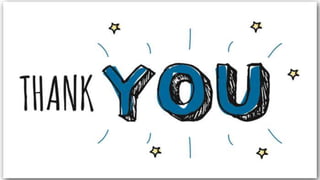 Social Cognitive Theory