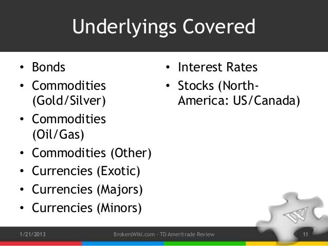 Ameritrade forex spreads