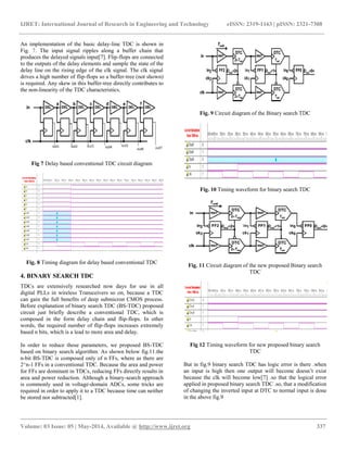 IJRET: International Journal of Research in Engineering and Technology eISSN: 2319-1163 | pISSN: 2321-7308
__________________________________________________________________________________________
Volume: 03 Issue: 05 | May-2014, Available @ http://www.ijret.org 337
An implementation of the basic delay-line TDC is shown in
Fig. 7. The input signal ripples along a buffer chain that
produces the delayed signals input[7]. Flip-flops are connected
to the outputs of the delay elements and sample the state of the
delay line on the rising edge of the clk signal. The clk signal
drives a high number of flip-flops so a buffer-tree (not shown)
is required. Any skew in this buffer-tree directly contributes to
the non-linearity of the TDC characteristics.
Fig 7 Delay based conventional TDC circuit diagram
Fig. 8 Timing diagram for delay based conventional TDC
4. BINARY SEARCH TDC
TDCs are extensively researched now days for use in all
digital PLLs in wireless Transceivers so on, because a TDC
can gain the full benefits of deep submicron CMOS process.
Before explanation of binary search TDC (BS-TDC) proposed
circuit just briefly describe a conventional TDC, which is
composed in the form delay chain and flip-flops. In other
words, the required number of flip-flops increases extremely
based n bits, which is a lead to more area and delay.
In order to reduce those parameters, we proposed BS-TDC
based on binary search algorithm. As shown below fig.11.the
n-bit BS-TDC is composed only of n FFs, where as there are
2^n-1 FFs in a conventional TDC. Because the area and power
for FFs are dominant in TDCs, reducing FFs directly results in
area and power reduction. Although a binary-search approach
is commonly used in voltage-domain ADCs, some tricks are
required in order to apply it to a TDC because time can neither
be stored nor subtracted[1].
Fig. 9 Circuit diagram of the Binary search TDC
Fig. 10 Timing waveform for binary search TDC
Fig. 11 Circuit diagram of the new proposed Binary search
TDC
Fig 12 Timing waveform for new proposed binary search
TDC
But in fig.9 binary search TDC has logic error is there .when
an input is high then one output will become doesn‟t exist
because the clk will become low[7] .so that the logical error
applied in proposed binary search TDC .so, that a modification
of changing the inverted input at DTC to normal input is done
in the above fig.9
 