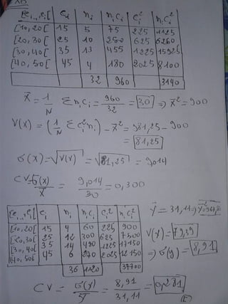 TD-corrigé-de-statistique-descriptive-s1.pdf