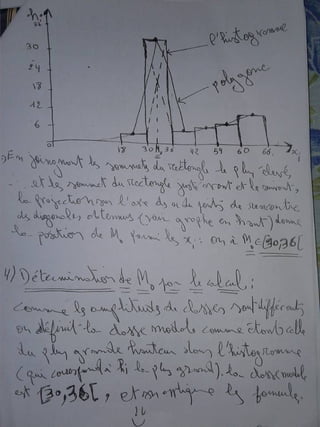 TD-corrigé-de-statistique-descriptive-s1.pdf