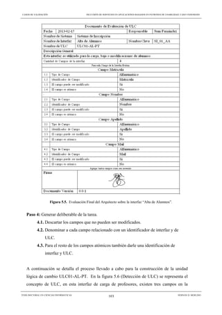 CASOS DE VALIDACIÓN INCLUSIÓN DE SERVICIOS EN APLICACIONES BASADOS EN PATRONES DE USABILIDAD. CASO UNDO/REDO
TESIS DOCTORAL EN CIENCIAS INFORMÁTICAS HERNÁN D. MERLINO
103
Figura 5.5. Evaluación Final del Arquitecto sobre la interfaz “Alta de Alumnos”.
Paso 4: Generar deliberable de la tarea.
4.1. Descartar los campos que no pueden ser modificados.
4.2. Denominar a cada campo relacionado con un identificador de interfaz y de
ULC.
4.3. Para el resto de los campos atómicos también darle una identificación de
interfaz y ULC.
A continuación se detalla el proceso llevado a cabo para la construcción de la unidad
lógica de cambio ULC01-AL-PT. En la figura 5.6 (Detección de ULC) se representa el
concepto de ULC, en esta interfaz de carga de profesores, existen tres campos en la
 