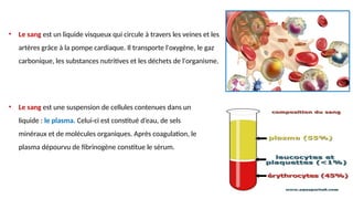 • Le sang est un liquide visqueux qui circule à travers les veines et les
artères grâce à la pompe cardiaque. Il transporte l'oxygène, le gaz
carbonique, les substances nutritives et les déchets de l'organisme.
• Le sang est une suspension de cellules contenues dans un
liquide : le plasma. Celui-ci est constitué d’eau, de sels
minéraux et de molécules organiques. Après coagulation, le
plasma dépourvu de fibrinogène constitue le sérum.
 