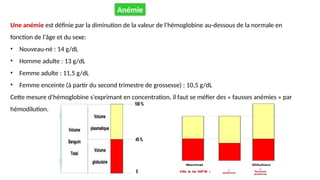 Une anémie est définie par la diminution de la valeur de l'hémoglobine au-dessous de la normale en
fonction de l'âge et du sexe:
• Nouveau-né : 14 g/dL
• Homme adulte : 13 g/dL
• Femme adulte : 11,5 g/dL
• Femme enceinte (à partir du second trimestre de grossesse) : 10,5 g/dL
Cette mesure d'hémoglobine s'exprimant en concentration, il faut se méfier des « fausses anémies » par
hémodilution.
Anémie
 