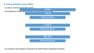 D. Volume globulaire moyen (VGM):
- La valeur normale est de 80 à 100 fl.
- En pratique on retient généralement les définitions suivantes :
VGM
< 80 fl
Microcytose
> 100 fl
Macrocytose
80-100
Normocytose
- Les anémies sont classées en fonction du VGM (Volume Globulaire Moyen).
 