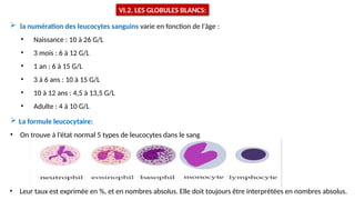 VI.2. LES GLOBULES BLANCS:
 la numération des leucocytes sanguins varie en fonction de l'âge :
• Naissance : 10 à 26 G/L
• 3 mois : 6 à 12 G/L
• 1 an : 6 à 15 G/L
• 3 à 6 ans : 10 à 15 G/L
• 10 à 12 ans : 4,5 à 13,5 G/L
• Adulte : 4 à 10 G/L
• On trouve à l’état normal 5 types de leucocytes dans le sang
• Leur taux est exprimée en %, et en nombres absolus. Elle doit toujours être interprétées en nombres absolus.
 La formule leucocytaire:
 