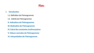 I. Introduction
I.1. Définition de l’hémogramme
I.2. Intérêt de l’hémogramme
II. Indications de l'hémogramme
III. Réalisation de l’hémogramme
IV. Calcul des constantes érythrocytaires
V. Valeurs normales de l’hémogramme
VI. Interprétation de l’hémogramme
Plan:
 