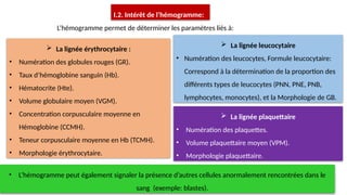 L’hémogramme permet de déterminer les paramètres liés à:
 La lignée érythrocytaire :
• Numération des globules rouges (GR).
• Taux d’hémoglobine sanguin (Hb).
• Hématocrite (Hte).
• Volume globulaire moyen (VGM).
• Concentration corpusculaire moyenne en
Hémoglobine (CCMH).
• Teneur corpusculaire moyenne en Hb (TCMH).
• Morphologie érythrocytaire.
 La lignée plaquettaire
• Numération des plaquettes.
• Volume plaquettaire moyen (VPM).
• Morphologie plaquettaire.
 La lignée leucocytaire
• Numération des leucocytes, Formule leucocytaire:
Correspond à la détermination de la proportion des
différents types de leucocytes (PNN, PNE, PNB,
lymphocytes, monocytes), et la Morphologie de GB.
• L’hémogramme peut également signaler la présence d’autres cellules anormalement rencontrées dans le
sang (exemple: blastes).
I.2. Intérêt de l’hémogramme:
 