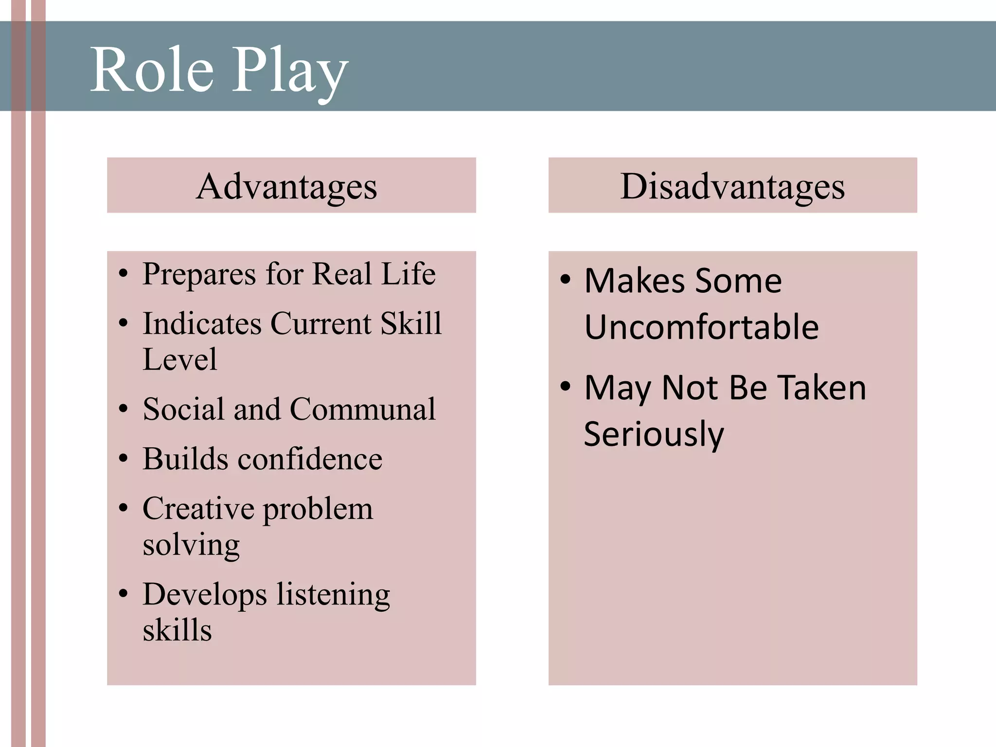 Role Play
• Prepares for Real Life
• Indicates Current Skill
Level
• Social and Communal
• Builds confidence
• Creative problem
solving
• Develops listening
skills
• Makes Some
Uncomfortable
• May Not Be Taken
Seriously
Advantages Disadvantages
 
