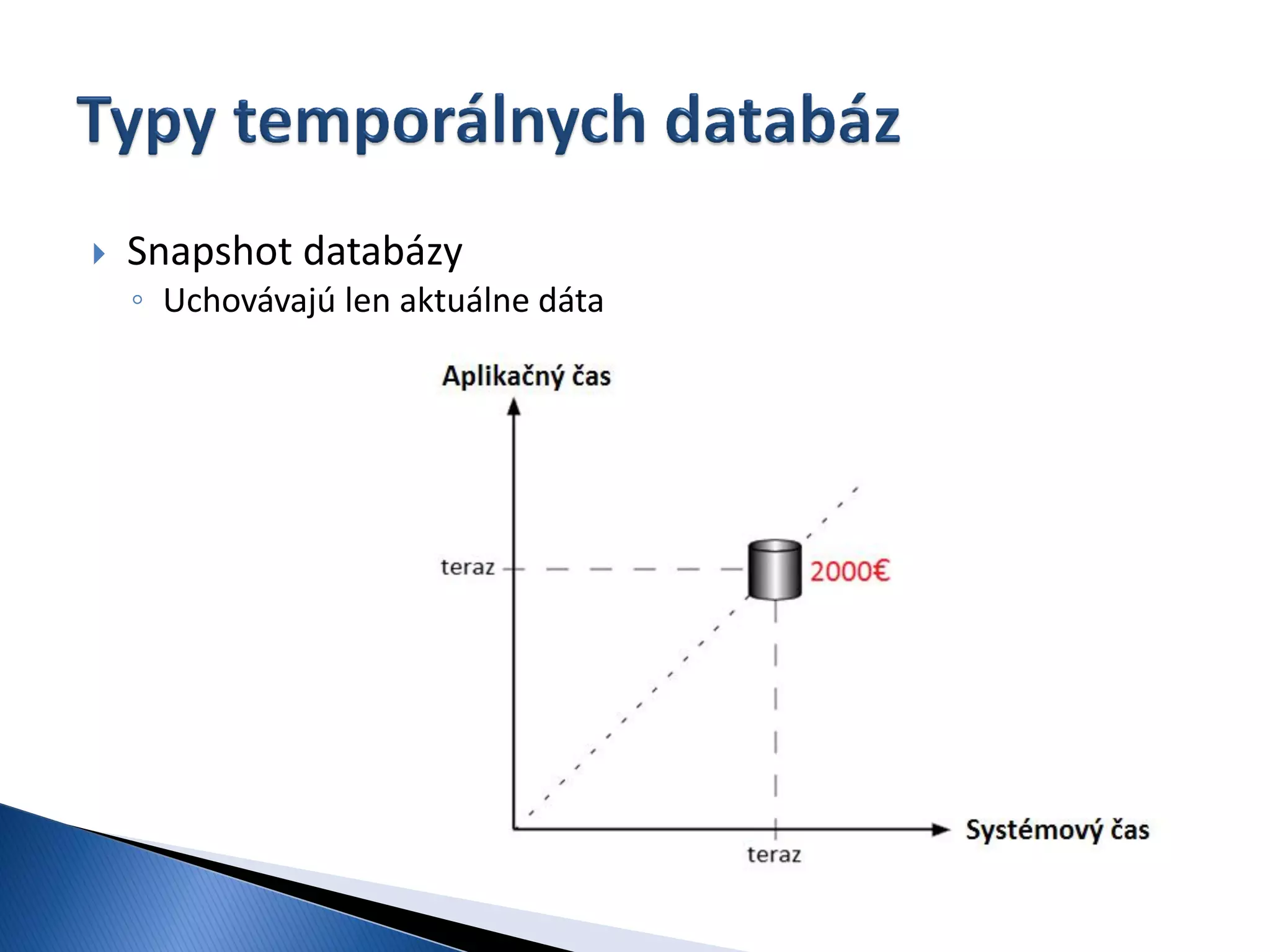    Snapshot databázy
    ◦ Uchovávajú len aktuálne dáta
 