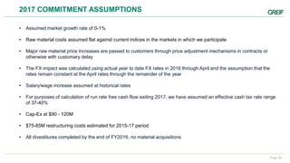 Page 29
2017 COMMITMENT ASSUMPTIONS
• Assumed market growth rate of 0-1%
• Raw material costs assumed flat against current indices in the markets in which we participate
• Major raw material price increases are passed to customers through price adjustment mechanisms in contracts or
otherwise with customary delay
• The FX impact was calculated using actual year to date FX rates in 2016 through April and the assumption that the
rates remain constant at the April rates through the remainder of the year
• Salary/wage increase assumed at historical rates
• For purposes of calculation of run rate free cash flow exiting 2017, we have assumed an effective cash tax rate range
of 37-40%
• Cap-Ex at $90 - 120M
• $75-85M restructuring costs estimated for 2015-17 period
• All divestitures completed by the end of FY2016; no material acquisitions
 