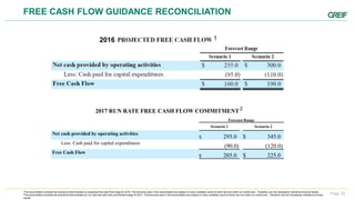 Page 35
FREE CASH FLOW GUIDANCE RECONCILIATION
1The reconciliation includes two scenarios that illustrate our projected free cash flow range for 2016. The amounts used in the reconciliation are subject to many variables, some of which are not under our control and, Therefore, are not necessarily indicative of actual results.
2The reconciliation includes two scenarios that illustrate our run rate free cash flow commitment range for 2017. The amounts used in the reconciliation are subject to many variables, some of which are not under our control and, Therefore, are not necessarily indicative of actual
results.
12016
2017 RUN RATE FREE CASH FLOW COMMITMENT
Forecast Range
Scenario 1 Scenario 2
Net cash provided by operating activities
$ 295.0 $ 345.0
Less: Cash paid for capital expenditures
(90.0) (120.0)
Free Cash Flow
$ 205.0 $ 225.0
2
 