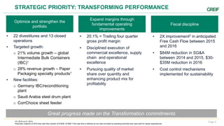 Page 9
STRATEGIC PRIORITY: TRANSFORMING PERFORMANCE
• 22 divestitures and 13 closed
operations
• Targeted growth:
o 21% volume growth – global
Intermediate Bulk Containers
(IBC)1
o 28% revenue growth – Paper
Packaging specialty products1
• New facilities:
o Germany IBC/reconditioning
plant
o Saudi Arabia steel drum plant
o CorrChoice sheet feeder
1H1 2016 vs H1 2014.
2Assumes midpoint of 2016 free cash flow outlook of $160M -$190M. Free cash flow is defined as net cash provided by operating activities less cash paid for capital expenditures.
Optimize and strengthen the
portfolio
Great progress made on the Transformation commitments
• 20.1% = Trailing four quarter
gross profit margin
• Disciplined execution of
commercial excellence, supply
chain and operational
excellence
• Pursuing quality of market
share over quantity and
enhancing product mix for
profitability
Expand margins through
fundamental operating
improvements
• 2X improvement2 in anticipated
Free Cash Flow between 2015
and 2016
• $84M reduction in SG&A
between 2014 and 2015, $30-
$35M reduction in 2016
• Cost control mechanisms
implemented for sustainability
Fiscal discipline
 