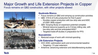 Major Growth and Life Extension Projects in Copper
Focus remains on QB2 construction, with other projects slowed
Quebrada Blanca
• Focus remains on QB2 and ramping up construction activities
• QB2: 316 kt of CuEq production for first 5 years1
- Doubles copper production with low strip ratio and AISC
of US$1.38/lb copper2
• QB3: Scoping Study on expansion potential complete
- Mineral resource supports up to 3 times milling rate, with
low strip ratio and low anticipated AISC2
- Targeted trade-off studies in preparation for PFS
NuevaUnión
• Reduced scope of work with minimal spending
Life Extension Projects
• HVC 2040: optimization work and environmental baseline
- Targeting ~13 year extension
• Antamina: advancing extension and debottlenecking studies
109
 