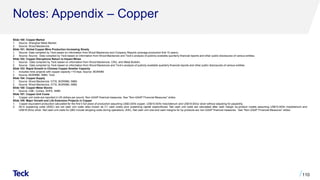 Notes: Appendix – Copper
Slide 100: Copper Market
1. Source: Shanghai Metal Market.
2. Source: Wood Mackenzie.
Slide 101: Global Copper Mine Production Increasing Slowly
1. Source: Data compiled by Teck based on information from Wood Mackenzie and Company Reports (average production first 10 years).
2. Source: Source: Data compiled by Teck based on information from Wood Mackenzie and Teck’s analysis of publicly available quarterly financial reports and other public disclosures of various entities.
Slide 102: Copper Disruptions Return to Impact Mines
1. Source: Data compiled by Teck based on information from Wood Mackenzie, CRU, and Metal Bulletin.
2. Source: Data compiled by Teck based on information from Wood Mackenzie and Teck’s analysis of publicly available quarterly financial reports and other public disclosures of various entities.
Slide 103: Rapid Growth in Chinese Copper Smelter Capacity
1. Includes mine projects with copper capacity >10 ktpa. Source: BGRIMM.
2. Source: BGRIMM, SMM, Teck.
Slide 104: Copper Supply
1. Source: Wood Mackenzie, GTIS, BGRIMM, SMM.
2. Source: Wood Mackenzie, GTIS, BGRIMM, SMM.
Slide 105: Copper Metal Stocks
1. Source: LME, Comex, SHFE, SMM
Slide 107: Copper Unit Costs
1. Copper unit costs are reported in US dollars per pound. Non-GAAP financial measures. See “Non-GAAP Financial Measures” slides.
Slide 109: Major Growth and Life Extension Projects in Copper
1. Copper equivalent production calculated for the first 5 full years of production assuming US$3.00/lb copper, US$10.00/lb molybdenum and US$18.00/oz silver without adjusting for payability.
2. All-in sustaining costs (AISC) are net cash unit costs (also known as C1 cash costs) plus sustaining capital expenditures. Net cash unit costs are calculated after cash margin by-product credits assuming US$10.00/lb molybdenum and
US$18.00/oz silver. Net cash unit costs for QB2 include stripping costs during operations. AISC, Net cash unit cost and cash margins for by-products are non-GAAP financial measures. See “Non-GAAP Financial Measures” slides.
110
 