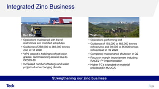 Integrated Zinc Business
121
Red Dog Trail
• Operations maintained with travel
restrictions and modified schedules
• Guidance of 260,000 to 285,000 tonnes
zinc in H2 2020
• VIP2 project is helping to offset lower
grades; commissioning slowed due to
COVID-19
• Increased number of tailings and water
projects due to changing climate
• Operations performing well
• Guidance of 155,000 to 165,000 tonnes
refined zinc and 30,000 to 35,000 tonnes
refined lead in H2 2020
• Completed maintenance shutdown in Q2
• Focus on margin improvement including
RACE21TM implementation
• Higher TC’s expected on material
processed in H2 2020
Strengthening our zinc business
 